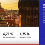 Porostou dál úrokové sazby? úroková sazba česká národní banka